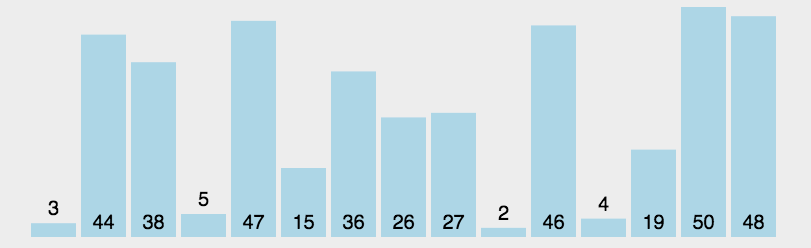 1258817-20190325085919297-1818609484.gif