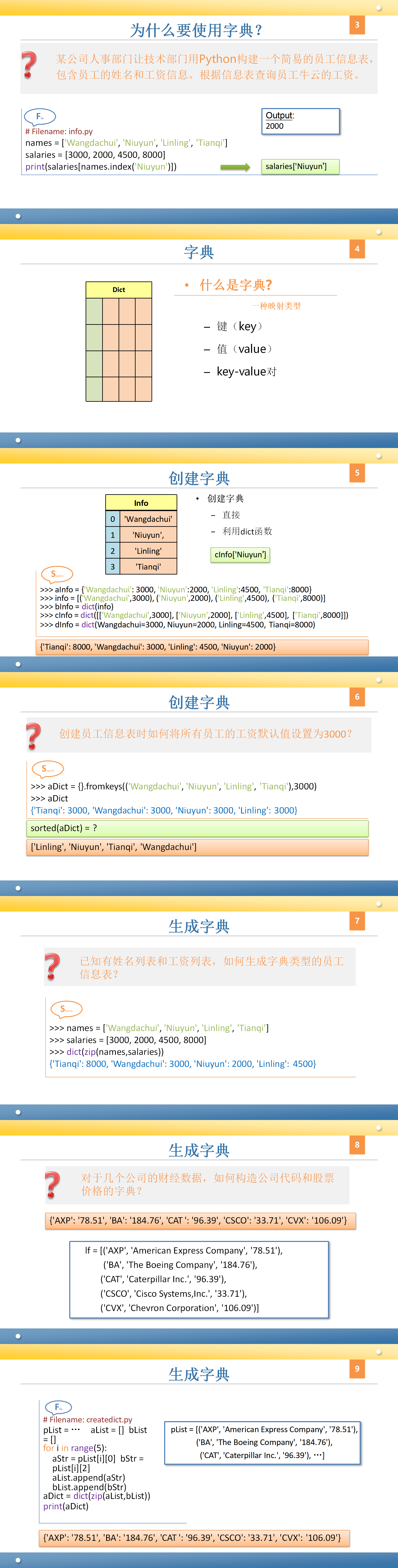 18.什么是字典 dict.png